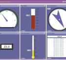 dEX Web Software