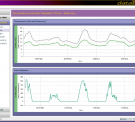 dEX Web Software