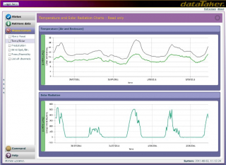 dEX Web Software